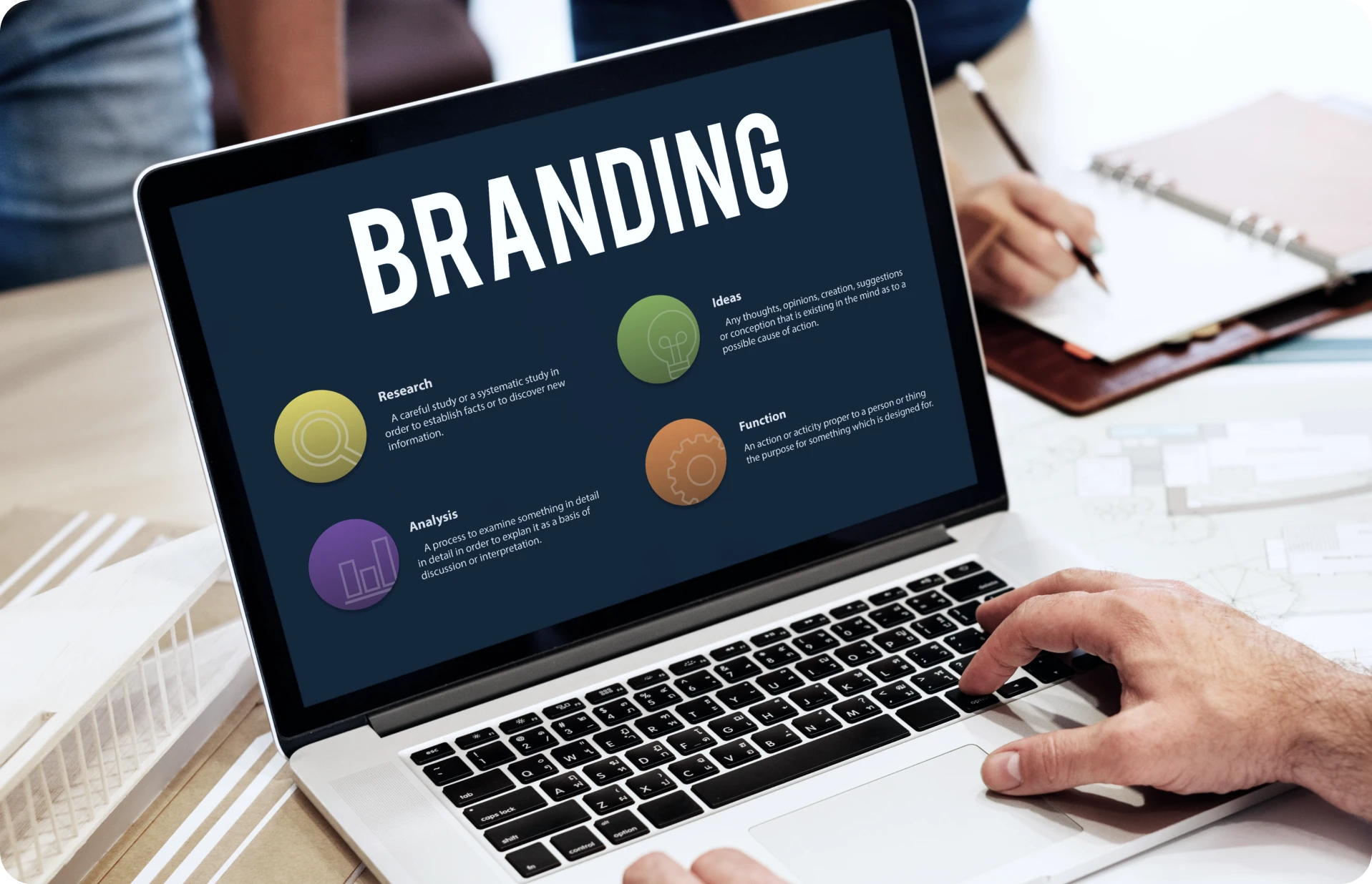 consistent branding