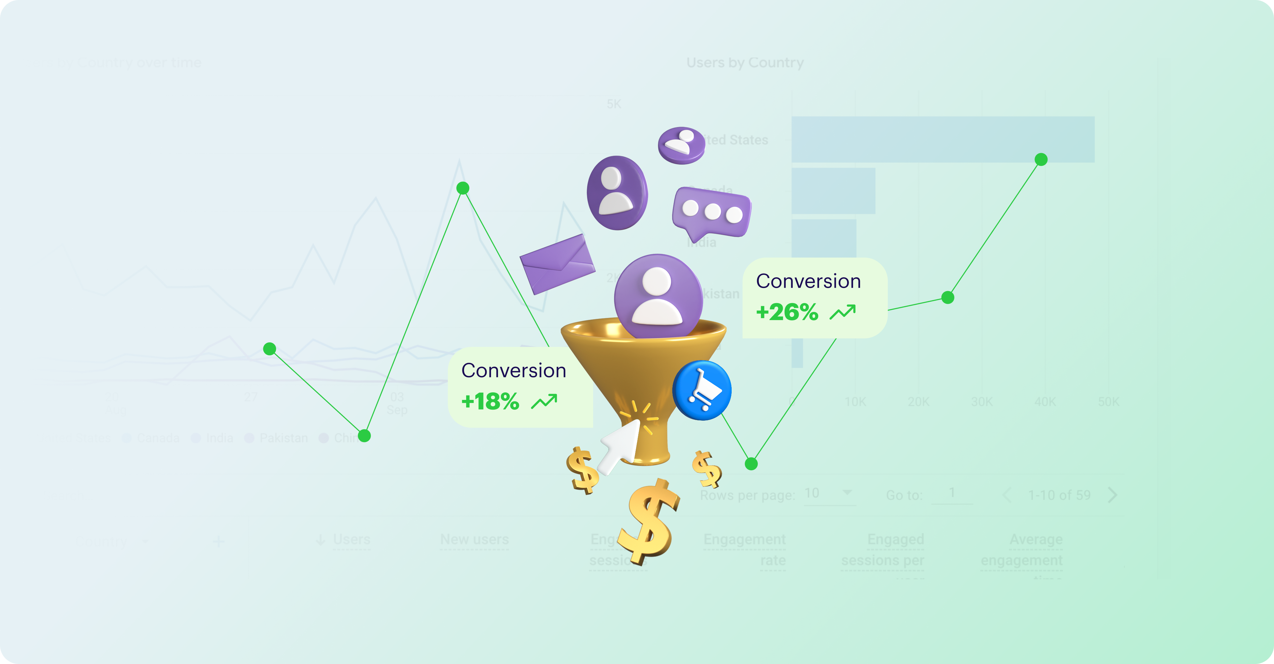 How to Improve eCommerce Conversion Rates in 2026